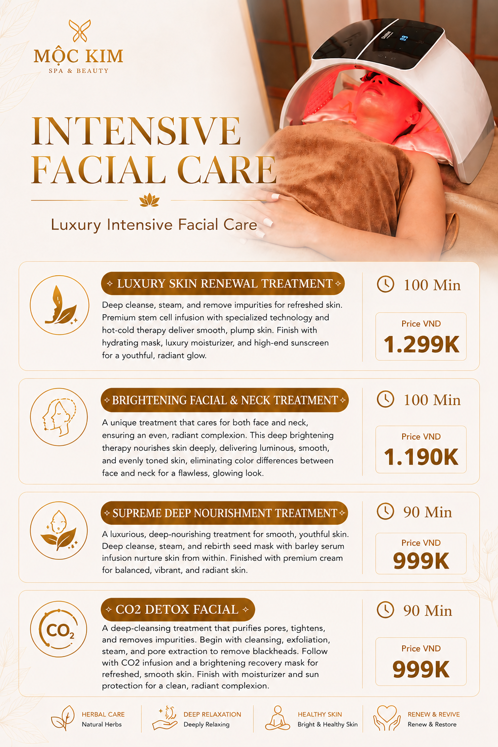 Intensive Facial Care